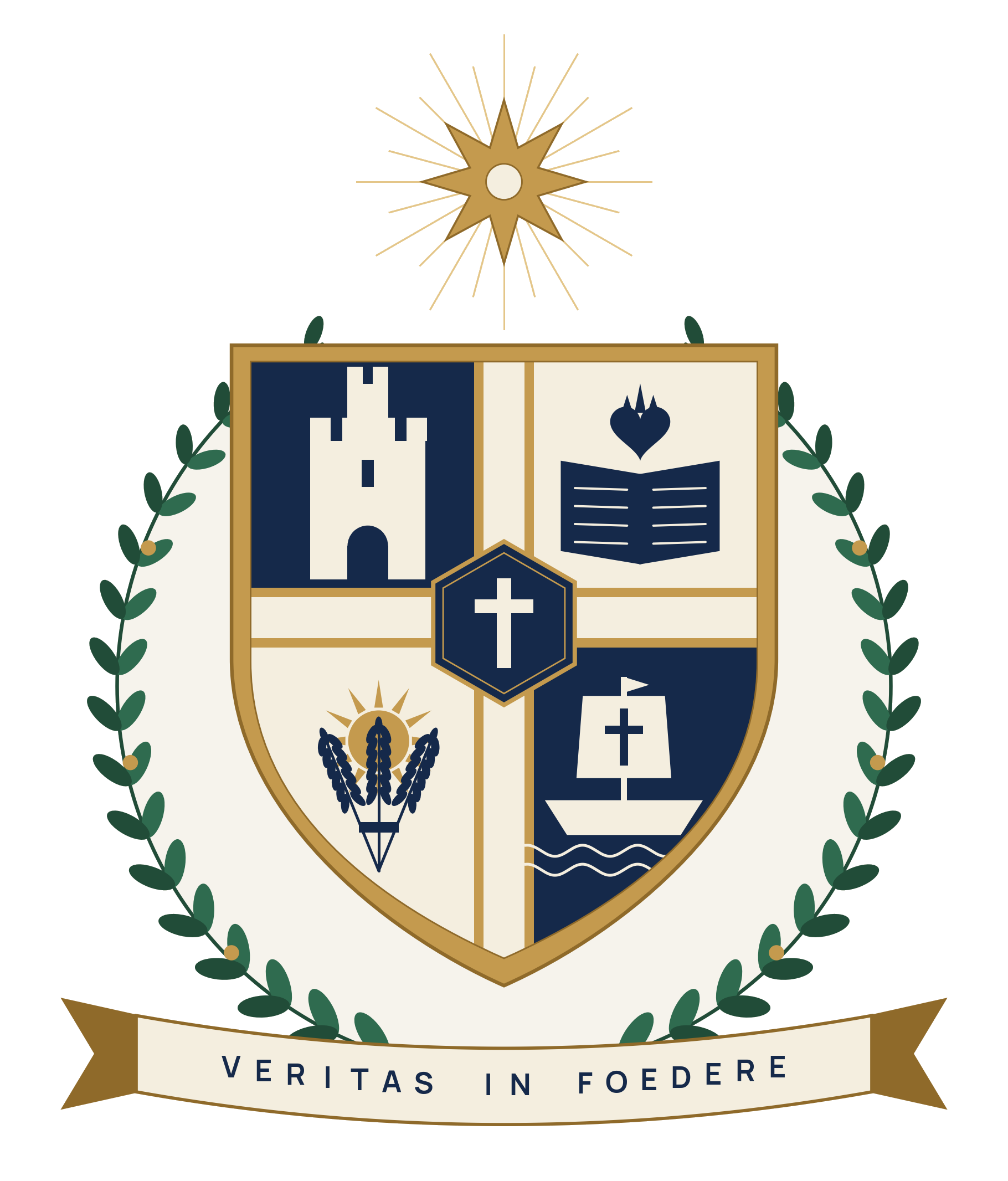 Arms of Aletheia